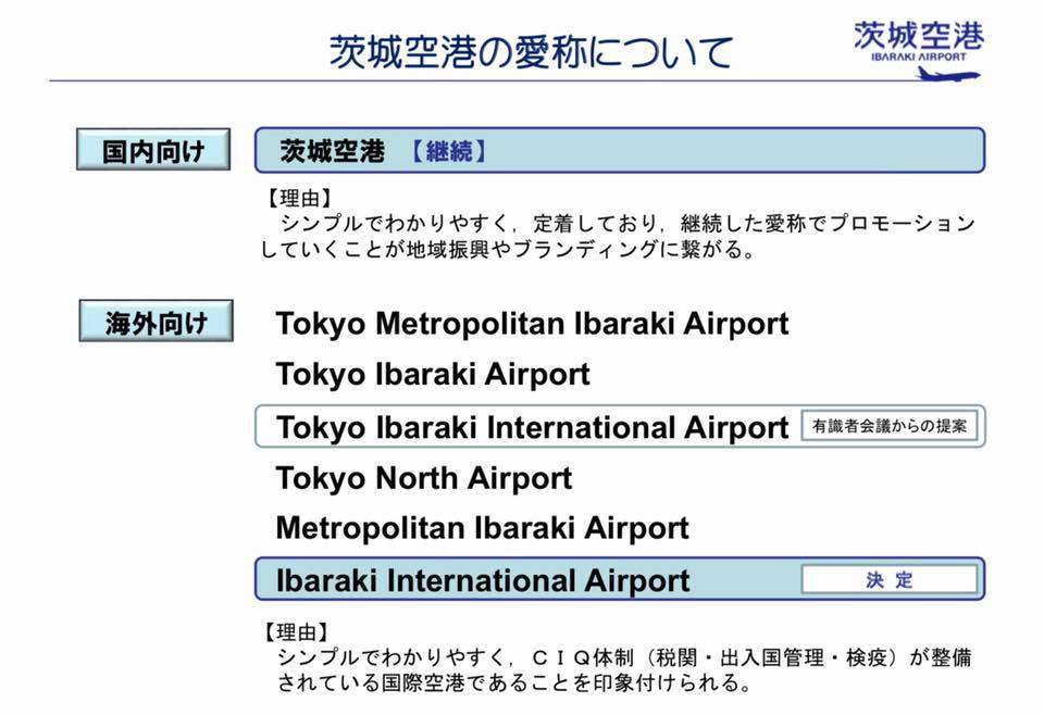 茨城空港の新たな愛称を決定いたしました。page-visual 茨城空港の新たな愛称を決定いたしました。ビジュアル